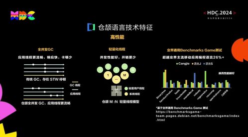 科技行業動態聚焦 IPO沖刺、組織調整、制裁風波與自研突圍